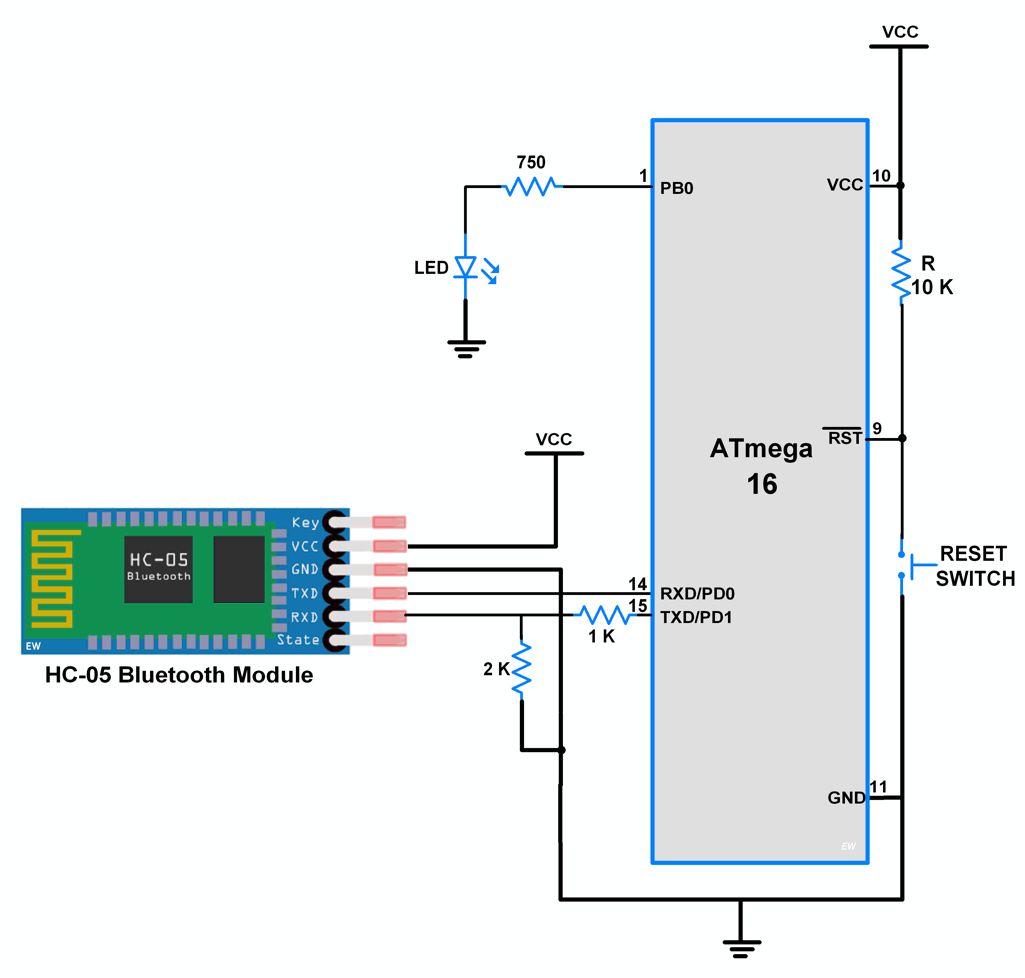 HC05 Bluetooth Module Interfacing with ATmega microcontroller
